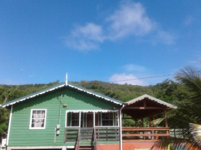 Отель Seawind Cottage- Traditional St.Lucian Style  Грос-Айлет